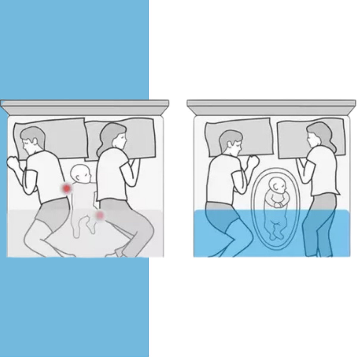 Nido Colecho para Bebé | Espacio Seguro y Cómodo para Dormir.