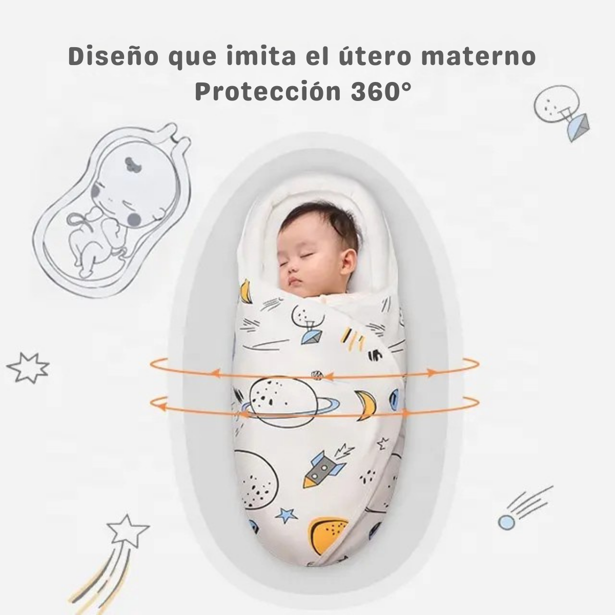 Saco de Dormir para Bebé Recién Nacido | Envolvente, Suave y Seguro | Imitación Útero Materno.